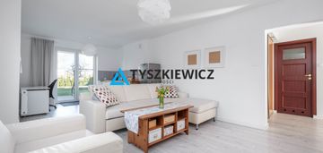 Dom wielopokoleniowy w starogardzie gdańskim