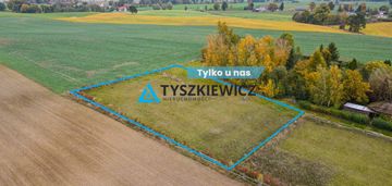 Działka z mpzp-zabudowa mieszkaniowo-usługowa