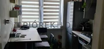 2-pokojowe mieszkanie na śródmieściu