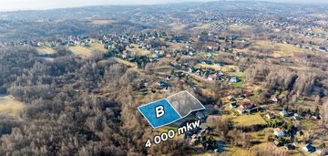 Budowlana działka w golkowicah  - oferta b
