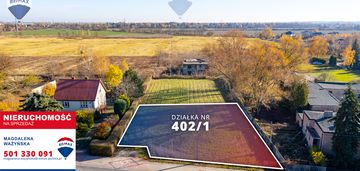 Działka reguły, pozwolenie na budowę