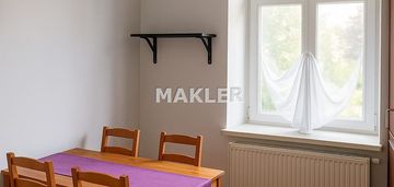 2 pokojowe mieszkanie idealne pod inwestycję!