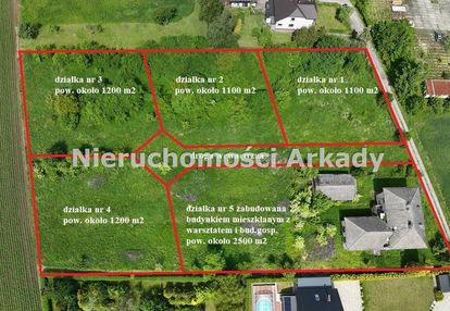 Działki budowlane w atrakcyjnej lokalizacji