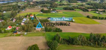 Piękna działka budowlana w miechucinie!