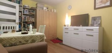 2-pokojowe mieszkanie na targówku