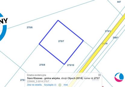 Działka mieszkaniowa gmina olpuch