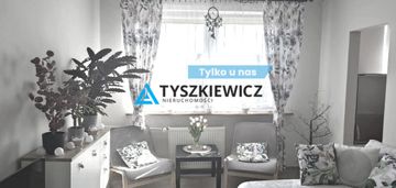 Kawalerka na wynajem, akceptacja psa - przymorze