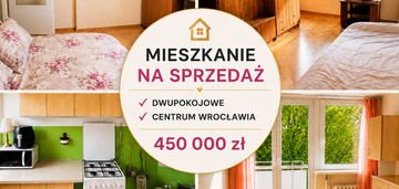 Mieszkanie na sprzedaż/do remontu