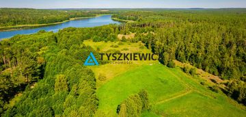 Działka z linią brzegową rzeki słupia