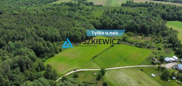 Działki siedliskowe na kaszubach