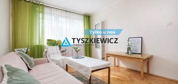 Mieszkanie w dogodnej lokalizacji - tczew