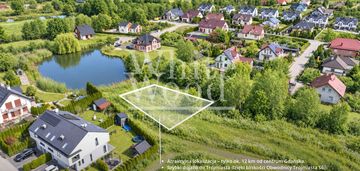 Atrakcyjna działka nad stawem | jankowo gdańskie