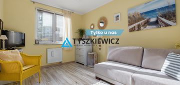 Zamieszkaj między parkiem oliwskim, a morzem