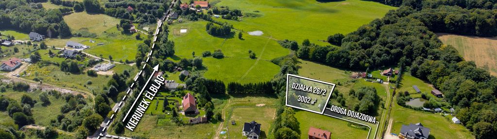 Gotowy start twojej budowy