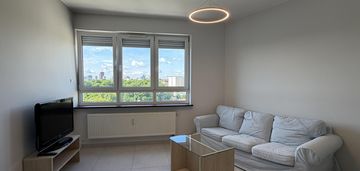 2 pokoje | po remoncie | ataner | blisko wsnhid