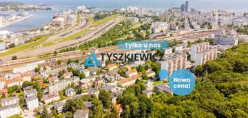 Działka pod inwestycję gdynia grabówek