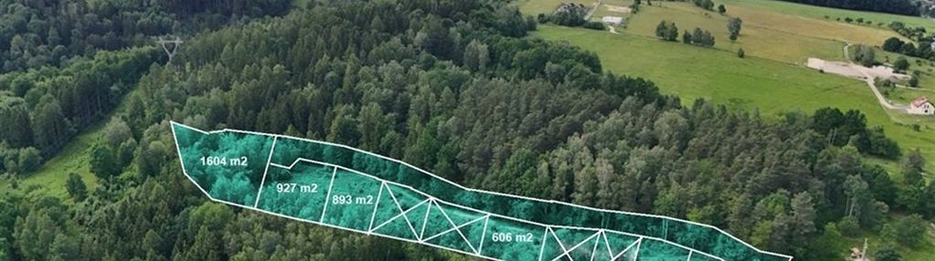 Działka mieszkalno - usługowa w wojcieszycach