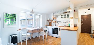 2pok+garderoba, 40m2, stare podgórze, boh. ghetta