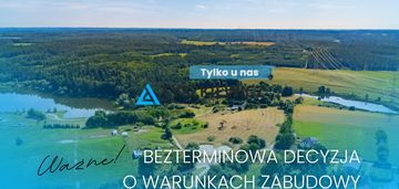 Działki z widokiem na jezioro