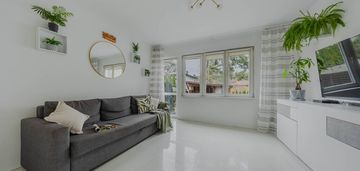 Gotowiec przy wat - 17 lokali na wynajem - 11% roi