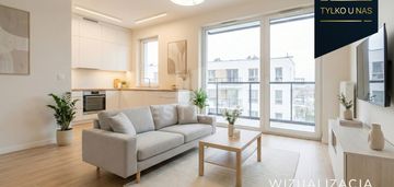 2 pokoje z pięknym widokiem | rumia os. widoki