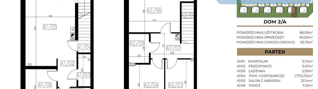 Mokotów 20 minut, zostały 2  ostatnie