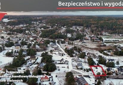 Uzbrojona, płaska, słoneczna działka-  koleczkowo!