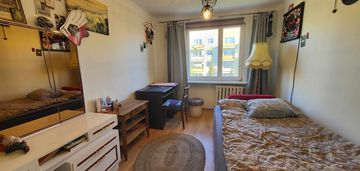 Idealna inwestycja lub mieszkanie na start