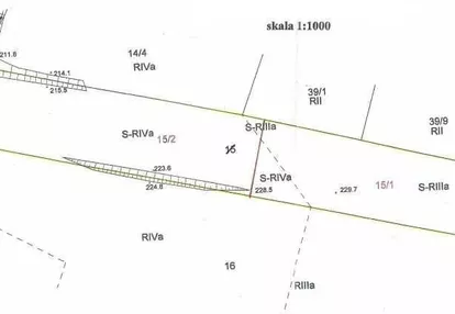 Działka na sprzedaż 2829m2