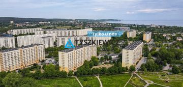 Idealna lokalizacja-blisko skm, tramwaj i autobus
