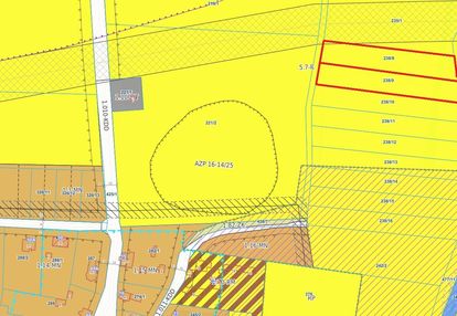 Działka rolna z dopuszczeniem lokalizacji siedliska dla rolnika