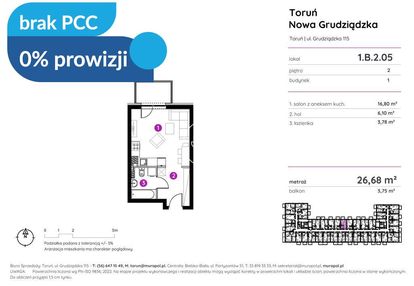 Minimalny metraż, maksymalna efektywność - aviator