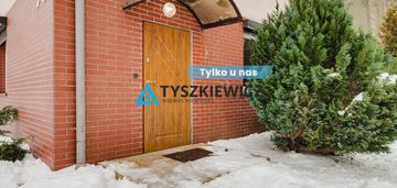 Dwupokojowe mieszkanie z bezpośrednim wejściem.