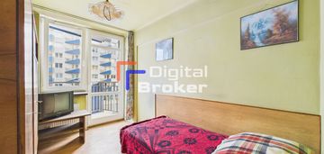 ⭐2 pok⭐balkon⭐blok⭐centrum⭐niebieskie bloki