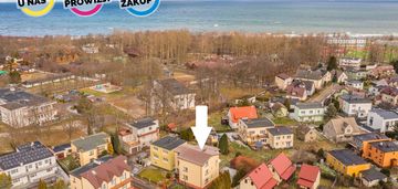 Pensjonat pod twój biznes- zarabiaj i mieszkaj!