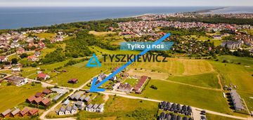 Uzbrojona działka, mpzp mn,u