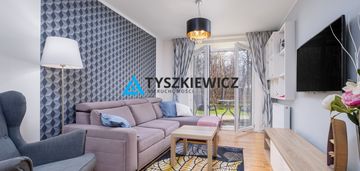 Apartament 2 pokoje 700 m od plaży