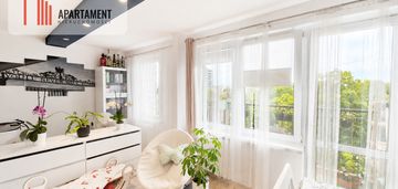 2 pokoje, loggia blisko wyspy młyńskiej