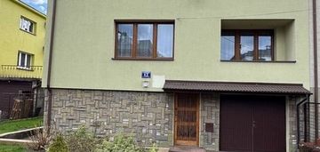 Dom - wola justowska - okolica ul. królowej jadwig