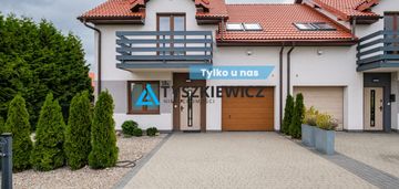 Bliźniak gdańsk karczemki