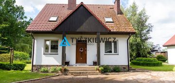 Atrakcyjne siedlisko w pieknym położeniu