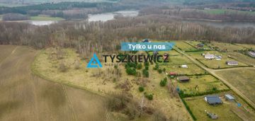 Piękne działki blisko jeziora nowe polaszki