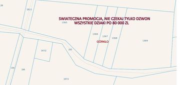 Działki górkło gm. mikołajki
