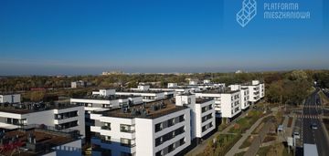 Gotowe i 20 min do centrum