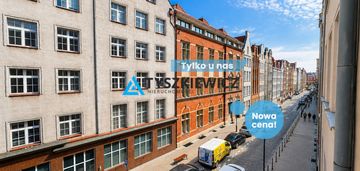 Inwestycja | ogarna | 2 pokoje i remont generalny