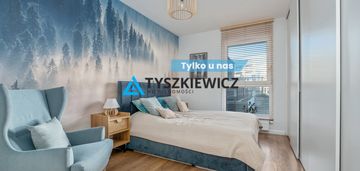 Zielona enklawa na granicy wrzeszcza i moreny!