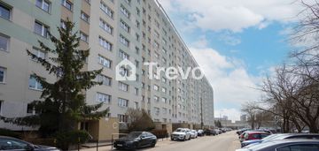 Od zaraz | widok na morze | blisko tramwaju i skm