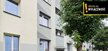2 pokojowe mieszkanie w centrum połańca