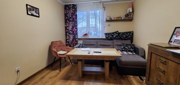 Mieszkanie 2-pokojowe o powierzchni 38 m2