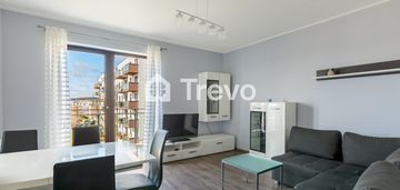 Blisko szkoły i parku | piękny widok | od zaraz